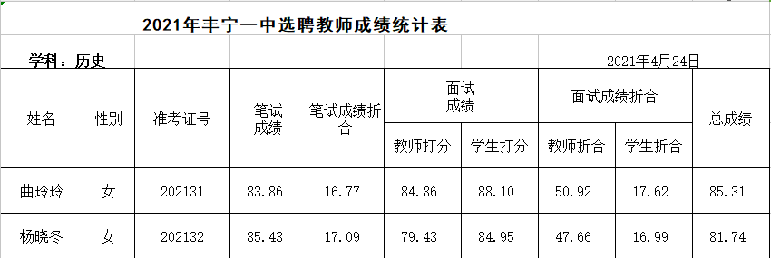 历史.png