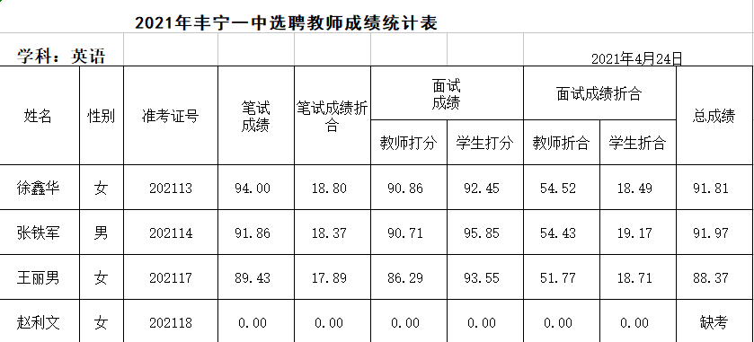 英语.png