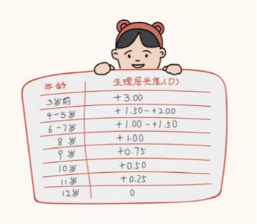 眼睛2.png